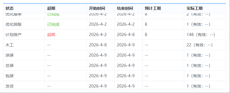 如何让生产车间真正透明封面